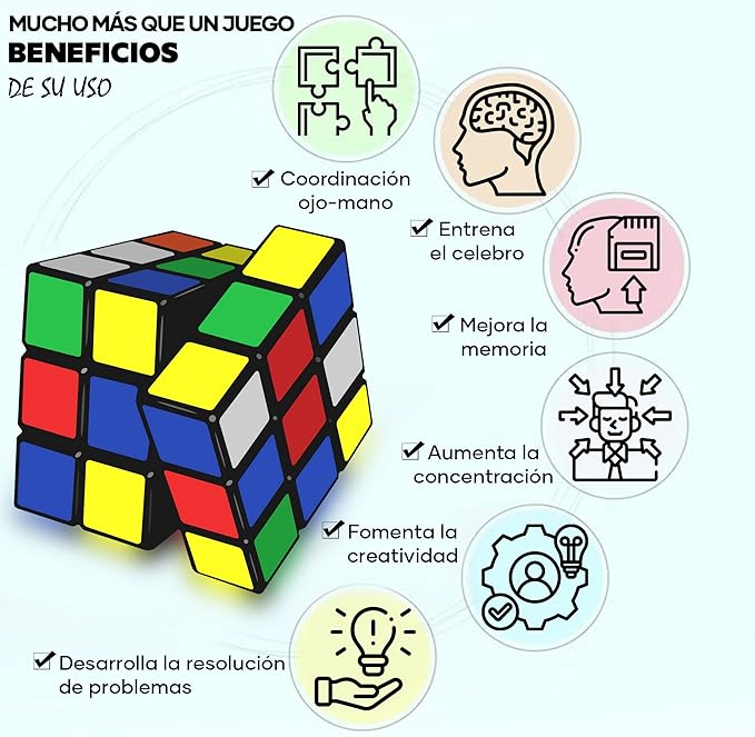 Cubo de Rubiks